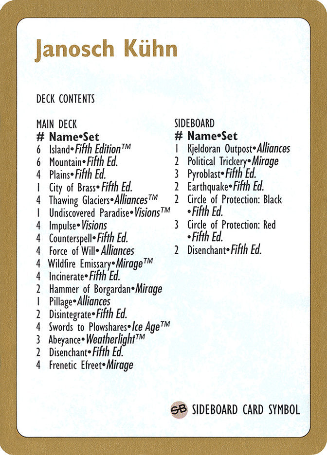 Janosch Kuhn Decklist 1997 [World Championship Decks 1997] | Gate City Games LLC