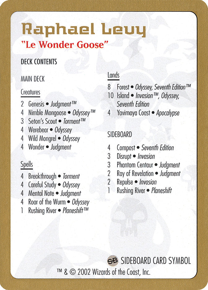 Raphael Levy Decklist [World Championship Decks 2002] | Gate City Games LLC