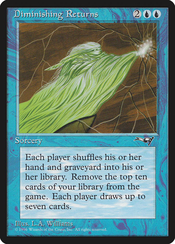 Diminishing Returns [Alliances] | Gate City Games LLC