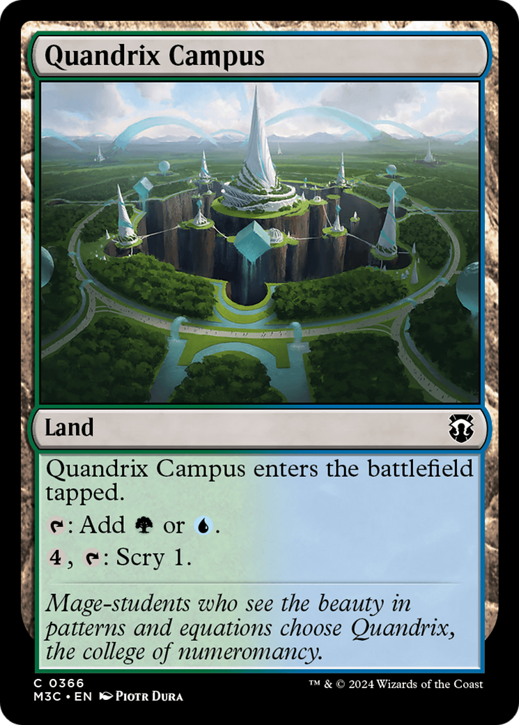 Quandrix Campus (Ripple Foil) [Modern Horizons 3 Commander] | Gate City Games LLC