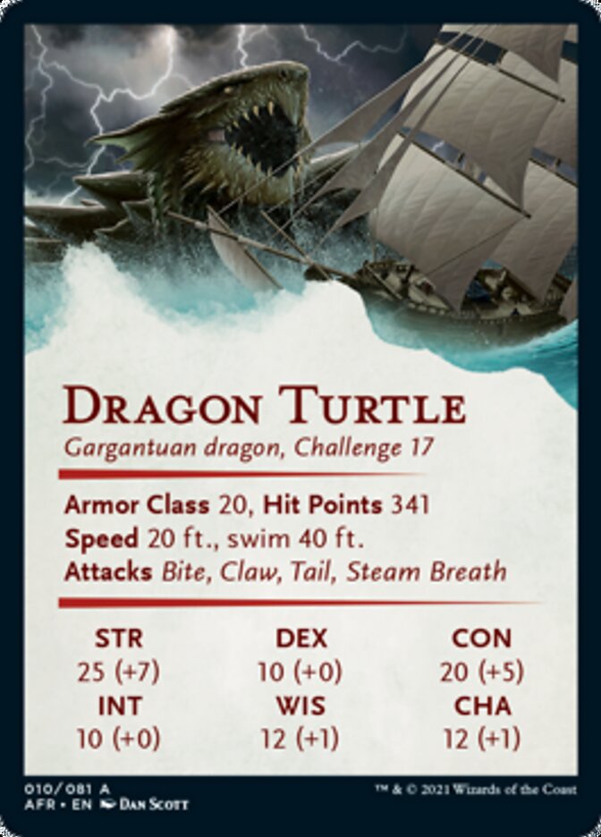 Dragon Turtle Art Card [Dungeons & Dragons: Adventures in the Forgotten Realms Art Series] | Gate City Games LLC