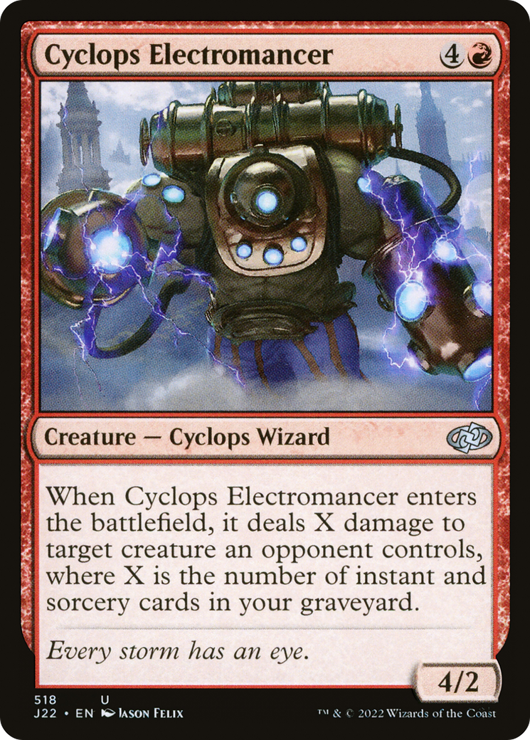 Cyclops Electromancer [Jumpstart 2022] | Gate City Games LLC