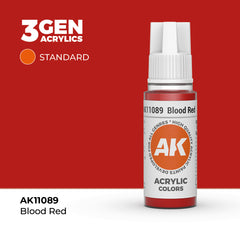 AK11001 - AK11101 | Gate City Games LLC