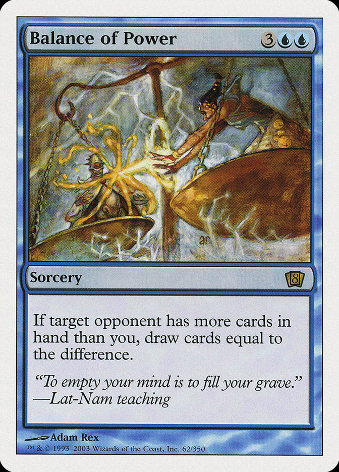 Balance of Power [Eighth Edition] | Gate City Games LLC