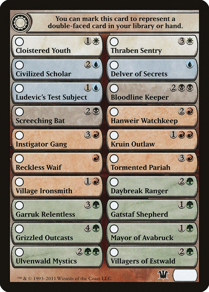 Innistrad Checklist [Innistrad Tokens] | Gate City Games LLC