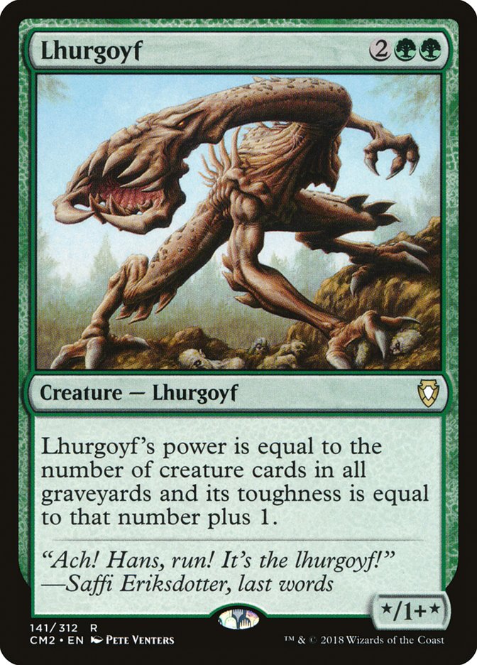 Lhurgoyf [Commander Anthology Volume II] | Gate City Games LLC