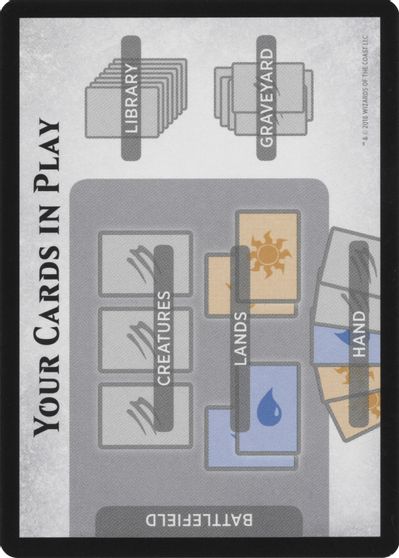 Rules Card [War of the Spark Tokens] | Gate City Games LLC