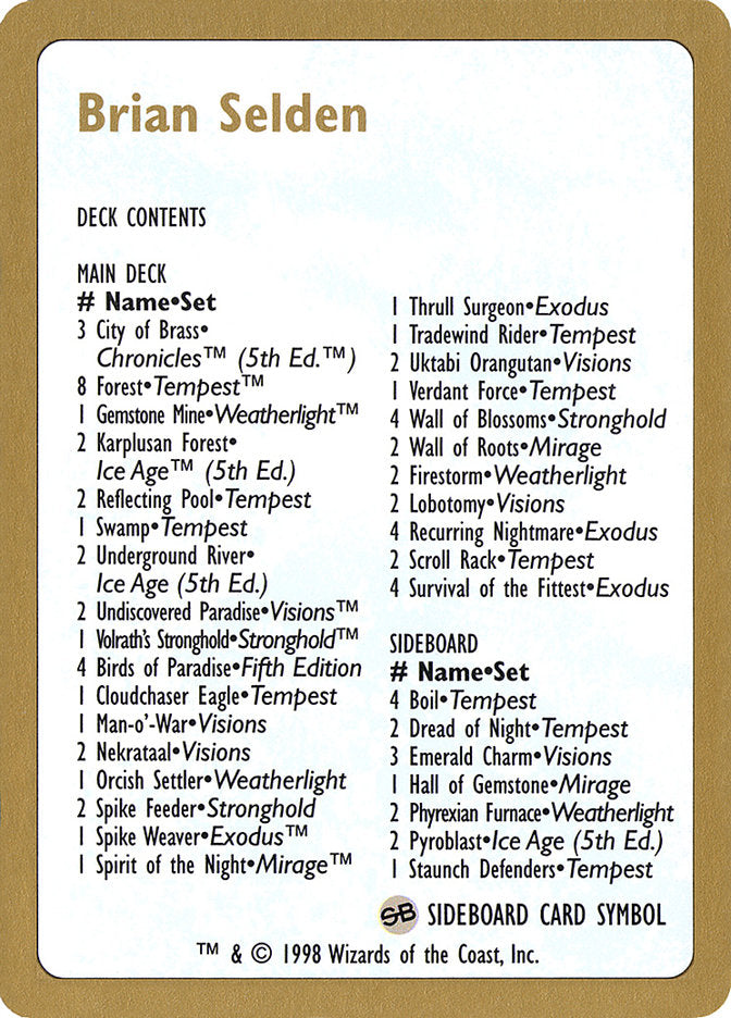 Brian Selden Decklist [World Championship Decks 1998] | Gate City Games LLC