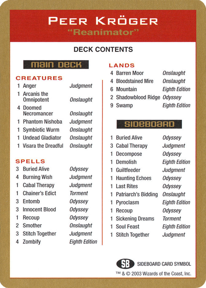 Peer Kroger Decklist [World Championship Decks 2003] | Gate City Games LLC