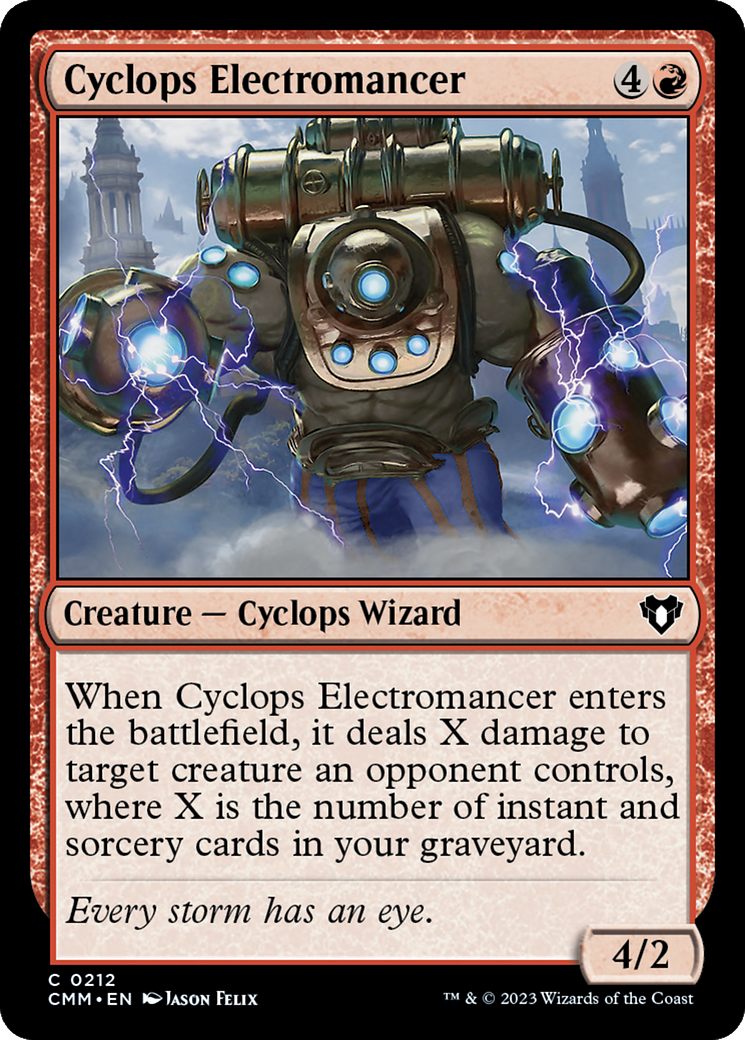 Cyclops Electromancer [Commander Masters] | Gate City Games LLC