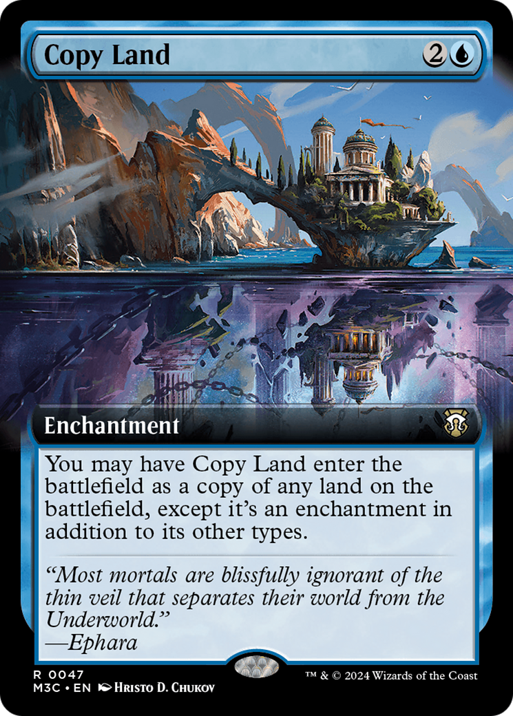 Copy Land (Extended Art) (Ripple Foil) [Modern Horizons 3 Commander] | Gate City Games LLC
