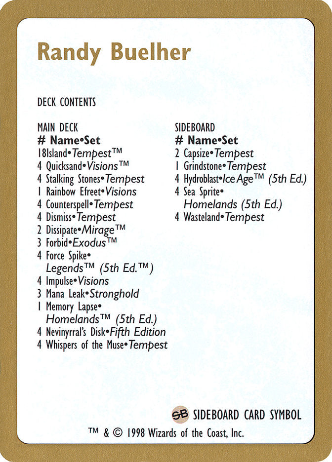 Randy Buehler Decklist [World Championship Decks 1998] | Gate City Games LLC