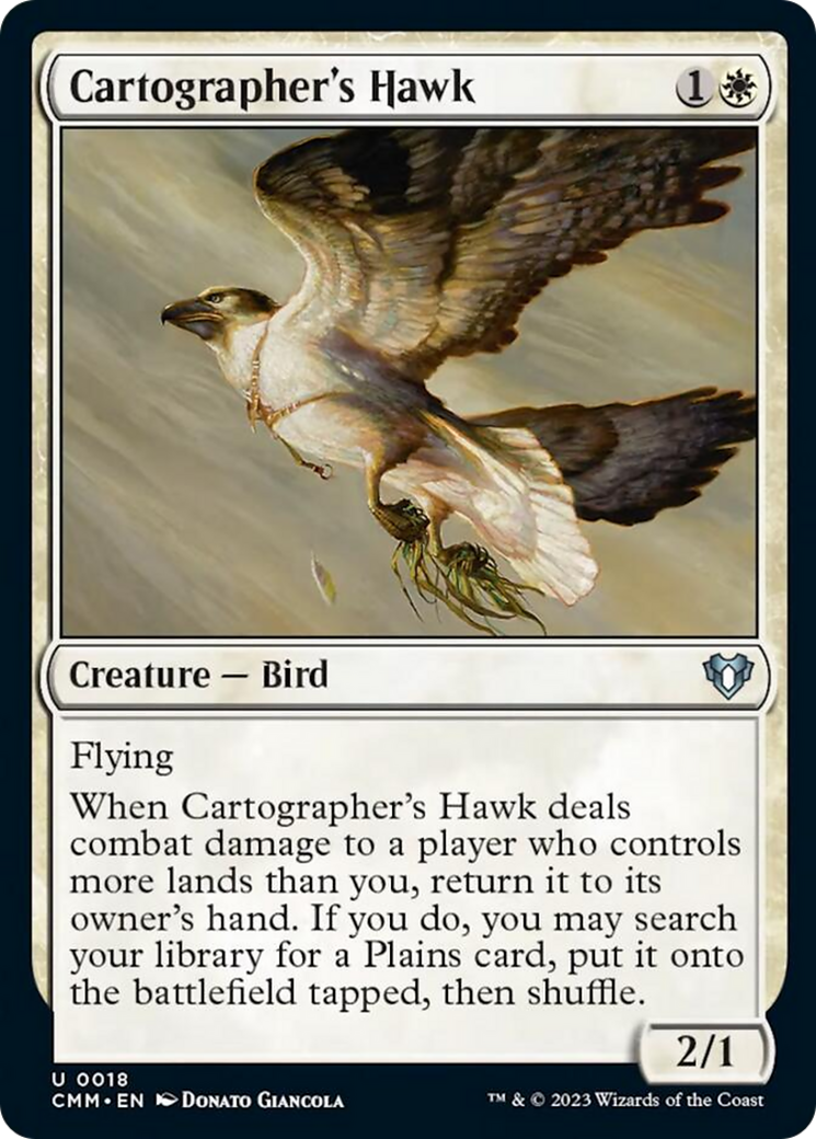Cartographer's Hawk [Commander Masters] | Gate City Games LLC