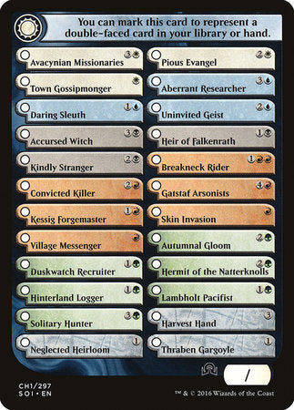 Checklist Card - (CH1) Shadows over Innistrad [Shadows over Innistrad Tokens] | Gate City Games LLC