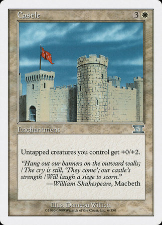 Castle [Classic Sixth Edition] | Gate City Games LLC