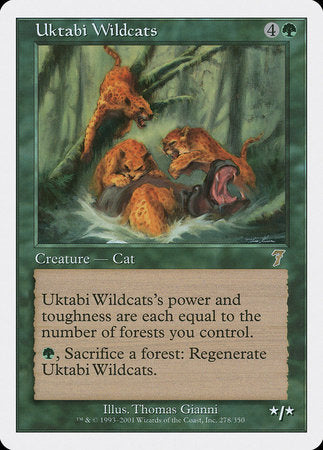 Uktabi Wildcats [Seventh Edition] | Gate City Games LLC