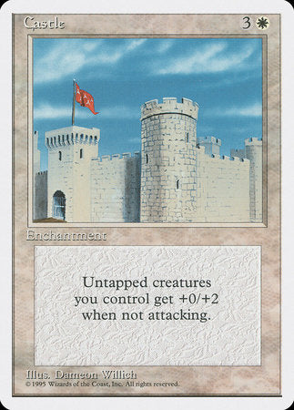 Castle [Fourth Edition] | Gate City Games LLC