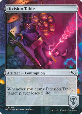 Division Table [Unstable] | Gate City Games LLC