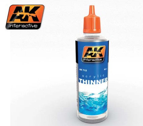 Acrylic Thinner 60ml | Gate City Games LLC