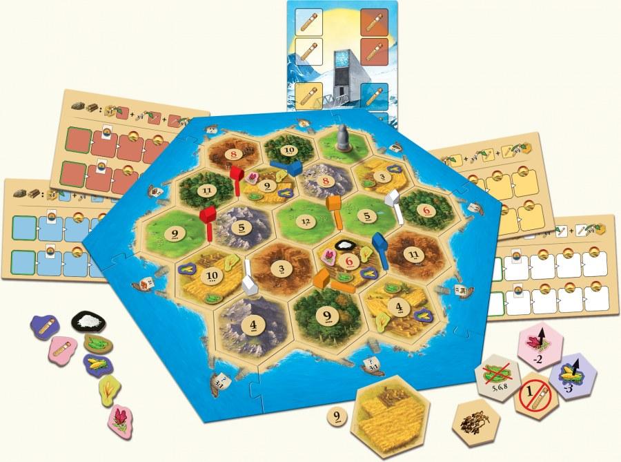 CATAN Scenario - Crop Trust | Gate City Games LLC