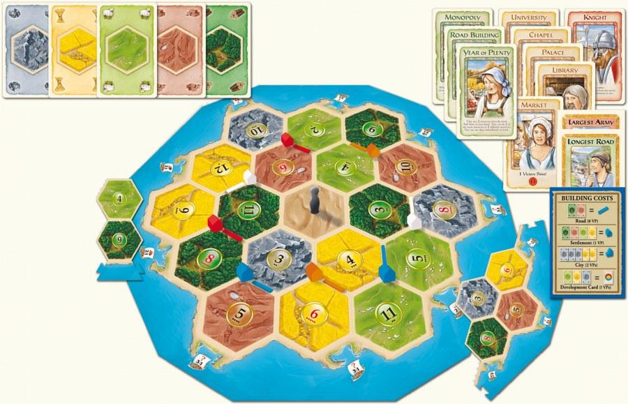 CATAN Family Edition | Gate City Games LLC