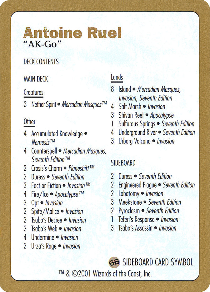 Antoine Ruel Decklist [World Championship Decks 2001] | Gate City Games LLC