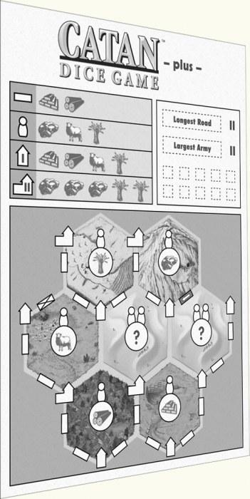 Catan Dice Game “Plus” | Gate City Games LLC